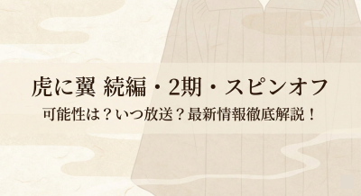 レトロな色調にテキスト文字の画像